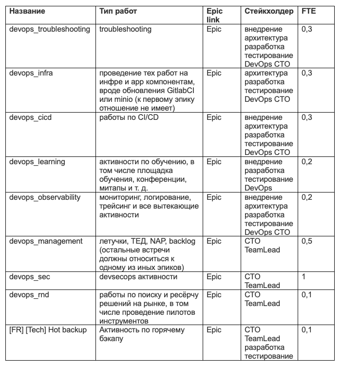 Снимок экрана 2024-09-30 в 12.50.42.png Снимок экрана 2024-09-30 в 12.50.42.png
