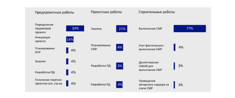 Снимок экрана 2024-09-17 в 14.29.50.png